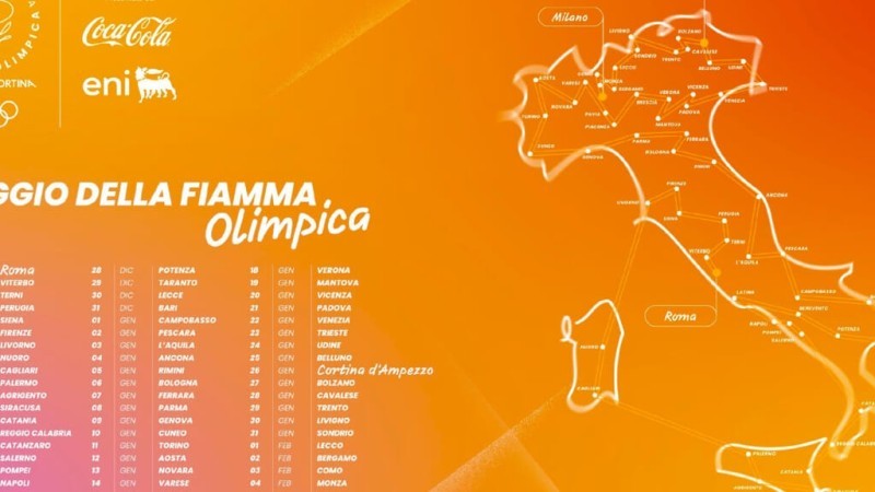 La Fiamma Olimpica