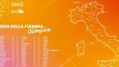 La Fiamma Olimpica