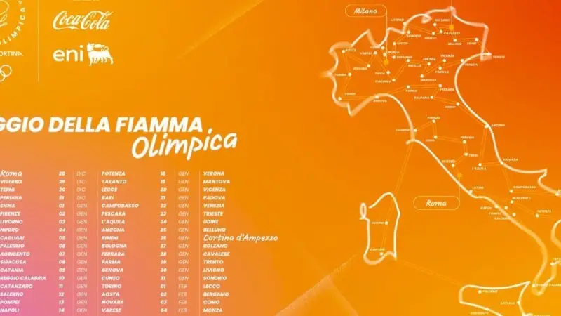 La Fiamma Olimpica